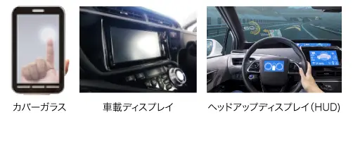 カバーガラス 車載ディスプレイ ヘッドアップディスプレイ(HUD)